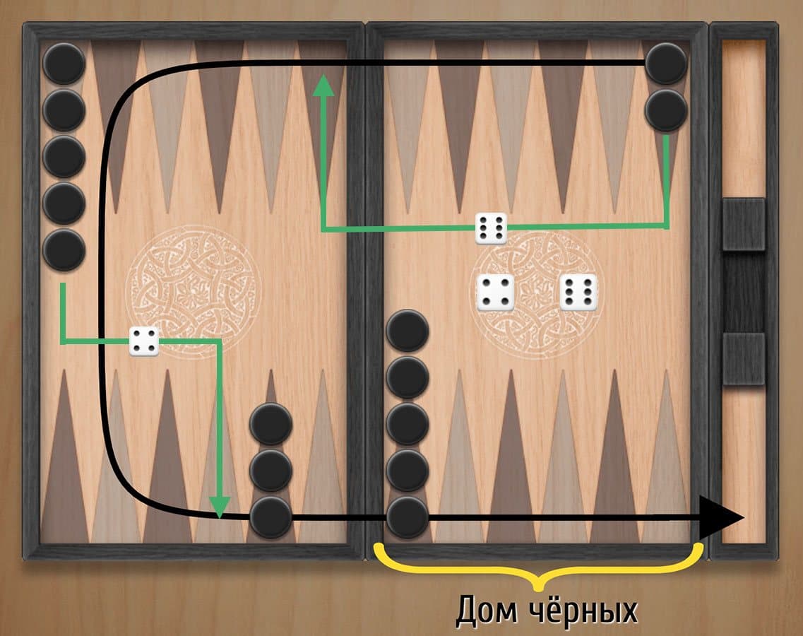 Для практичности чёрные зеркально отражены.